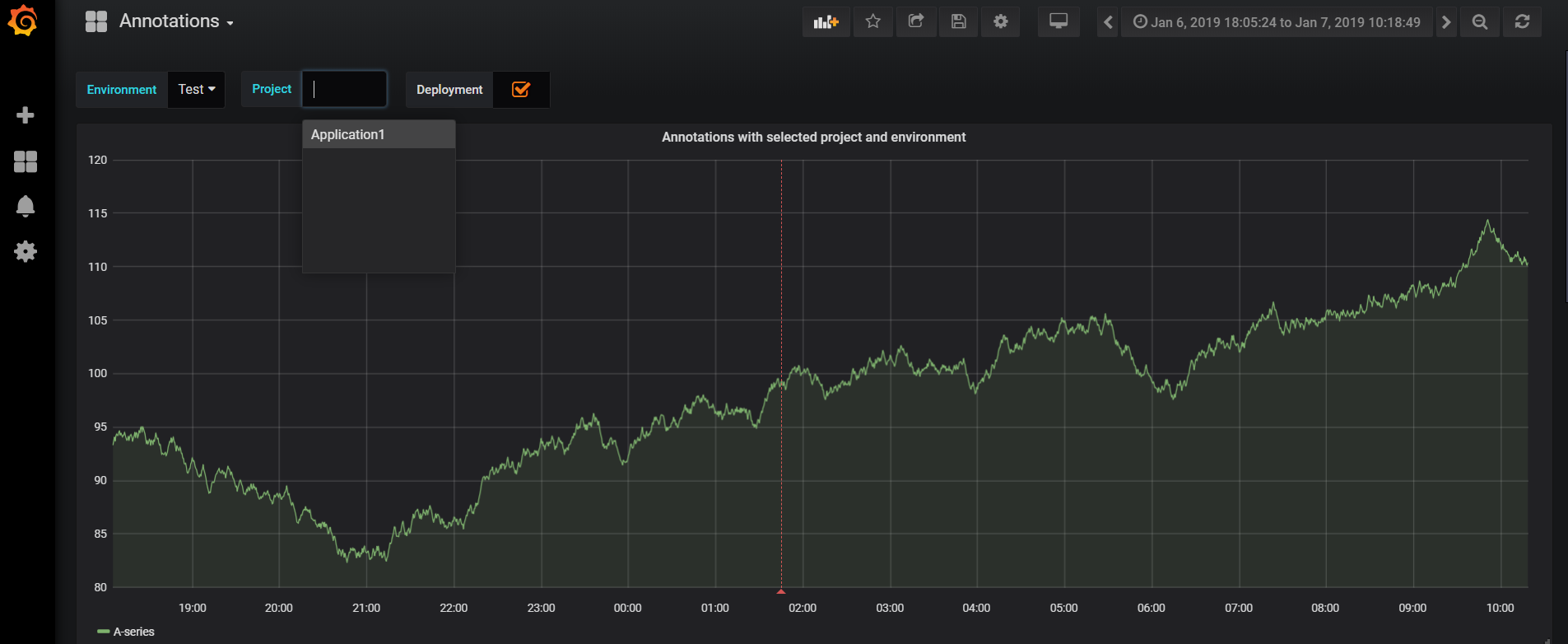 Annotations for one project